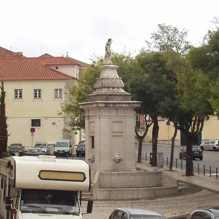 Between Beach Historical Monuments *